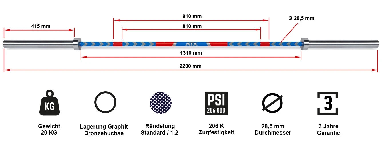 ATX® - Design Your Own - Hybrid Bar mit Wunschlogo - PRO Series