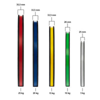 ATX® Color Stripes Gripper Plates 50 mm - 5 bis 25 kg