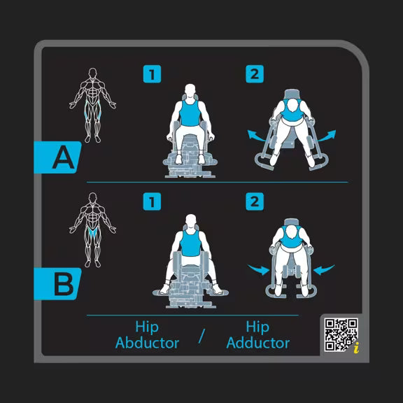 Hip Abductor / Adductor - Vision Fitness