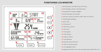 Rudergerät - ATX® Air Rower übersichtlicher schwenkbarer LCD Monitor - mit Anzeige von: Herzfrequenz*, Kalorien pro Stunde, Power-Bar, HIIT-Zeit, Intervallzeit, Watt, Zeit, Pace auf 500m, Zähler gesamt, Restzeit