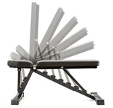 Rückenlehne 6-fach verstellbar, von Flachstellung bis 89°