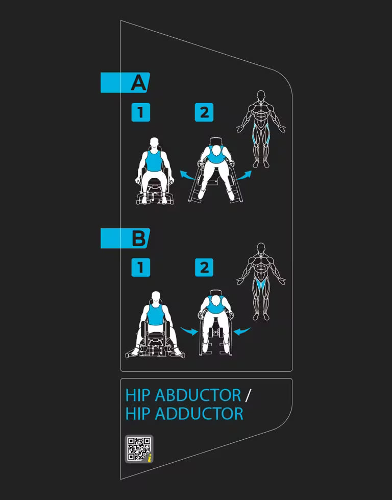 Abduktoren / Adduktoren Maschine Stack Weight - Vision Fitness